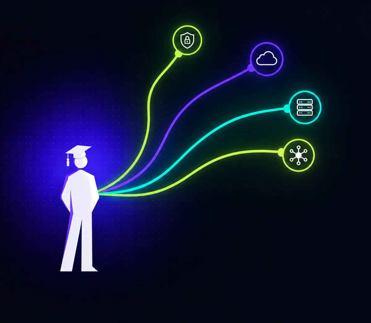 A person standing where one path splits into four glowing paths